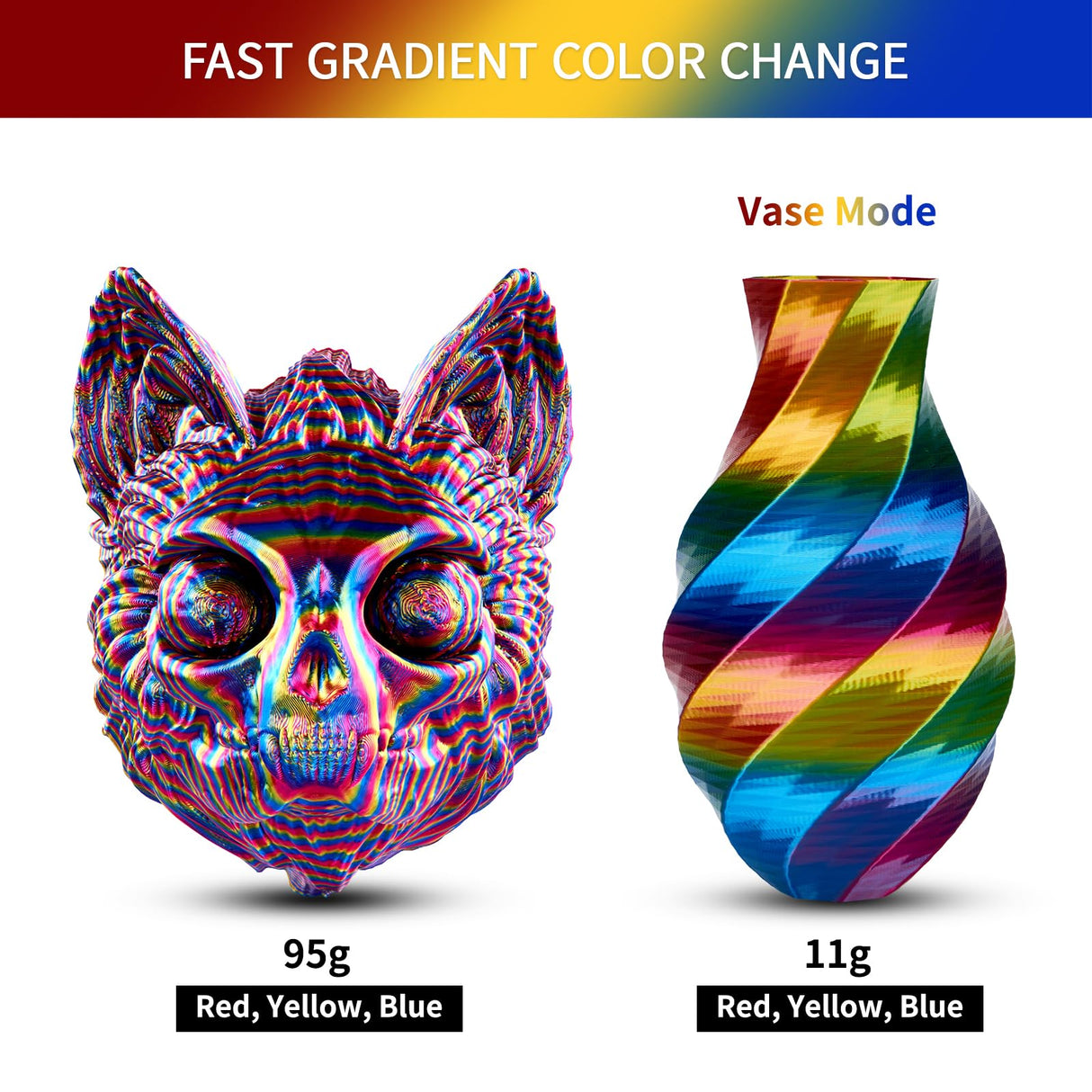 ERYONE Silk Twist Rainbow 3D Printer PLA Filament 1.75 +/-0.03mm, Shiny Multicolor Filament PLA 1KG(2.2LBS), Psychedelic (Red Yellow Blue) ERYONE
