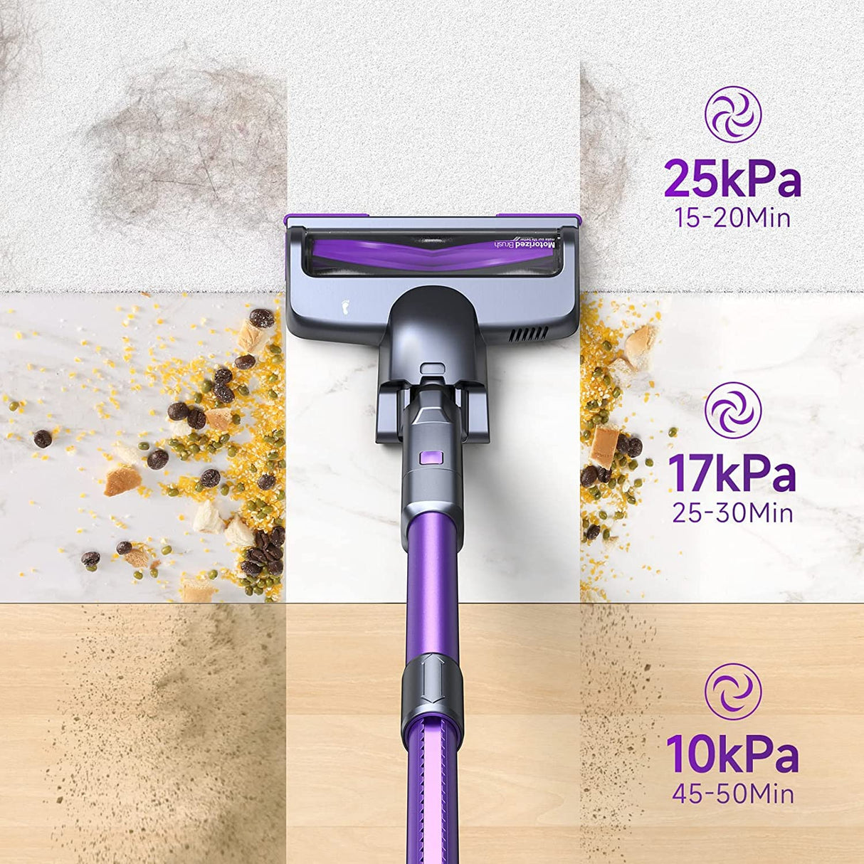 Lubluelu Cordless Vacuum Cleaner,25000Pa Cordless Stick Vacuum with 235W Brushless Motor, 50min Runtime, Detachable Battery, Self-Standing Vacuum for Hard Floor, Carpet, Pet Hair Lubluelu