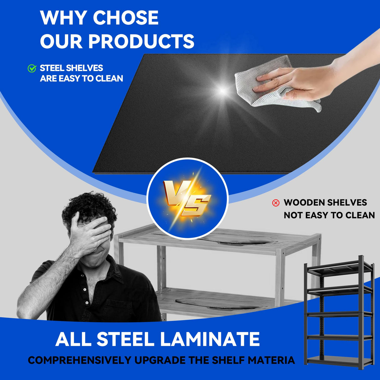 63"H Garage Shelving Heavy Duty Rack, 3000 LBS Large Capacity 5 Tier Adjustable Storage Shelves, Metal Industrial Shelf Units for Garage, Basement and Warehouse, 63"H×23.6"W×13.8"D, Black ErgoNova