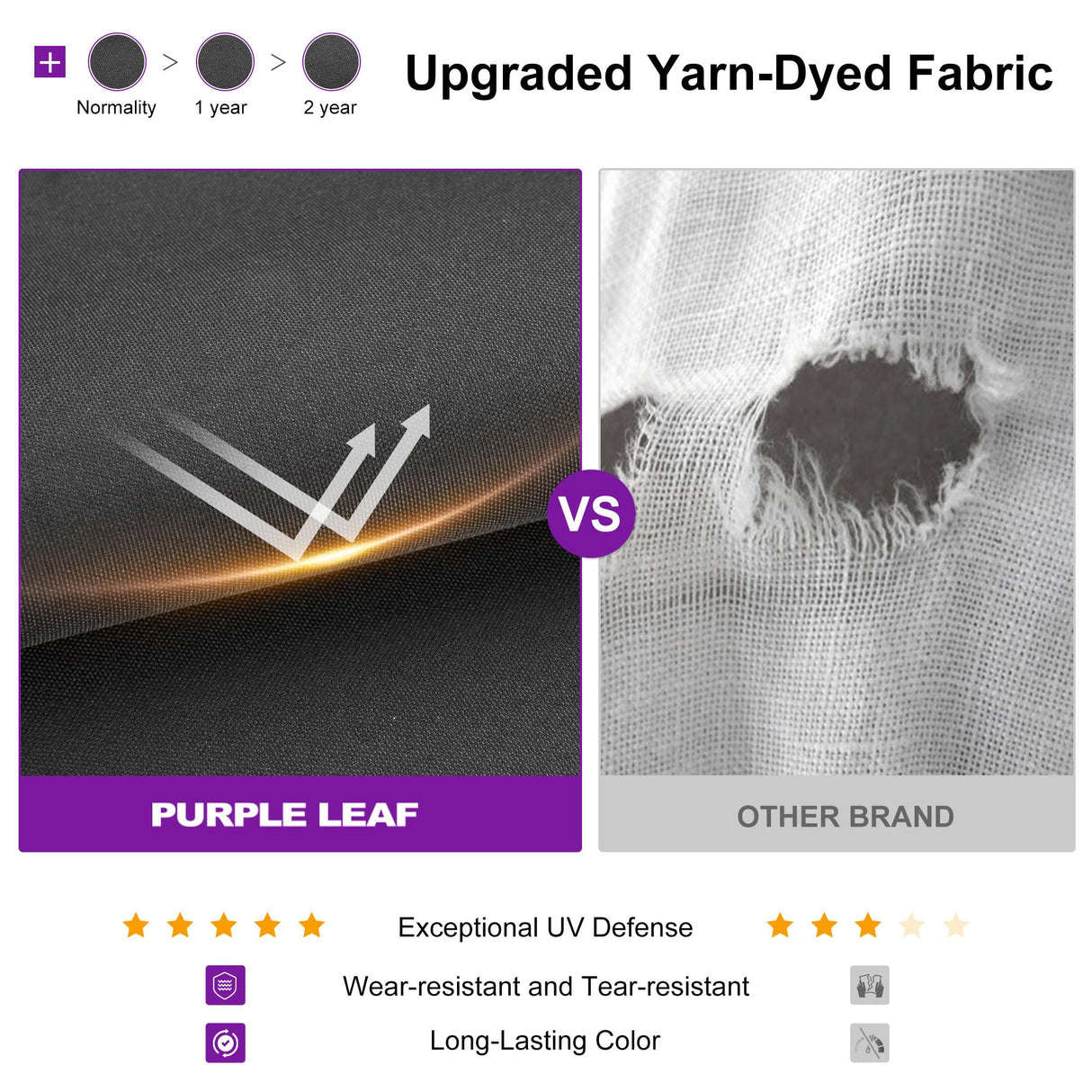 PURPLE LEAF 10' x 10' Outdoor Retractable Pergola with Sun Shade Canopy Patio Metal Shelter for Garden Porch Pavilion Natural Wood Grain Frame Aluminum Gazebo Modern Backyard Grill Pergola Gray PURPLE LEAF