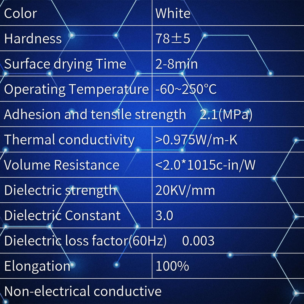 2 Pack 10g (20g in Total) HY910 0.975W/m-k Thermal Conductive Glue, High-Performance Thermal Plaster, Silicone Viscous Adhesive Cooling Compound, Heatsink Glue for LED GPU MOSFET 3D Printer IC Chipset Bymugo