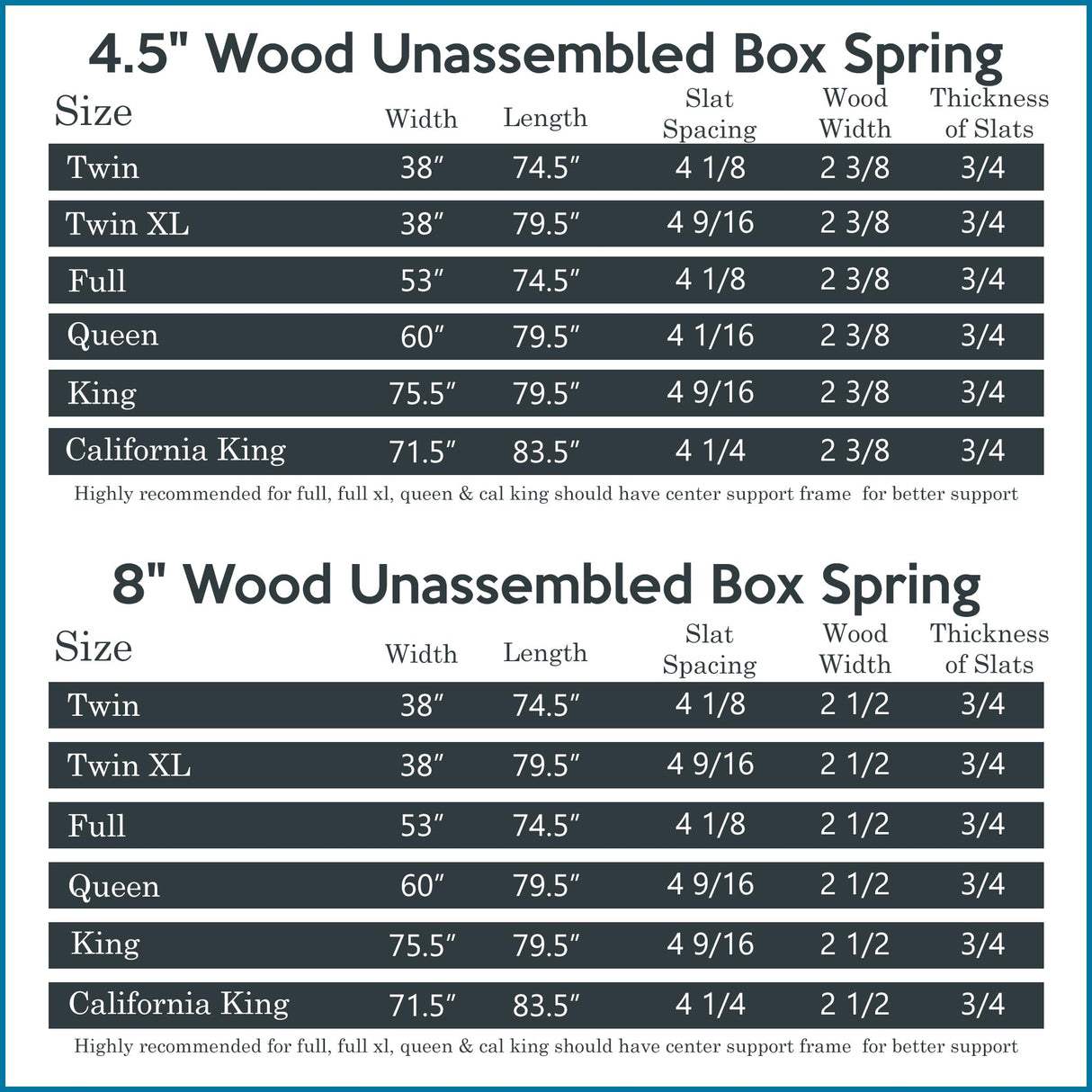 Greaton, 8-Inch Sturdy Box Spring for Mattress Support-Durable and Easy to Assemble Natural Wood Foundation for Full, White Greaton