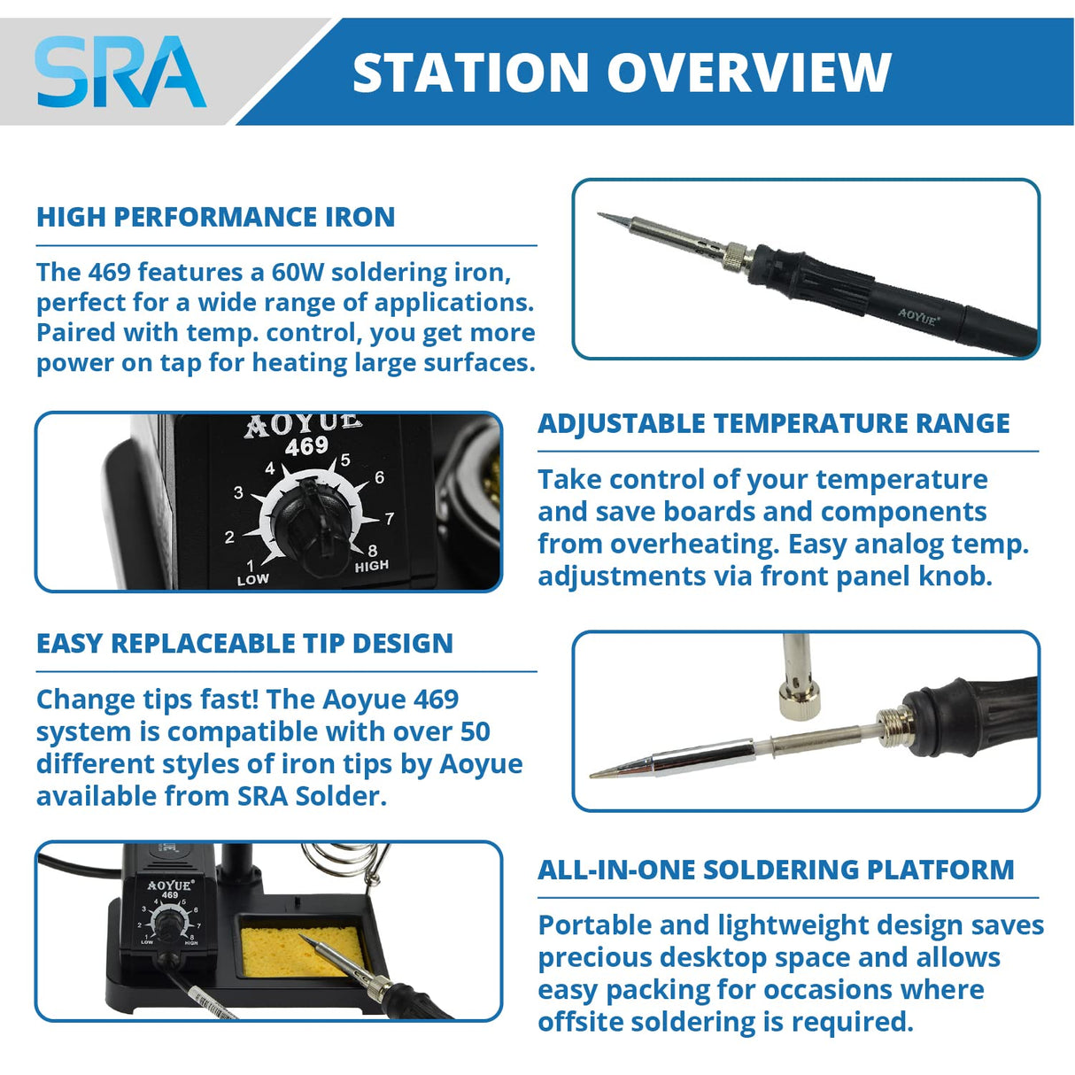 Aoyue 469 Variable Power 60 Watt Soldering Station with Removable Tip Design- ESD Safe Aoyue