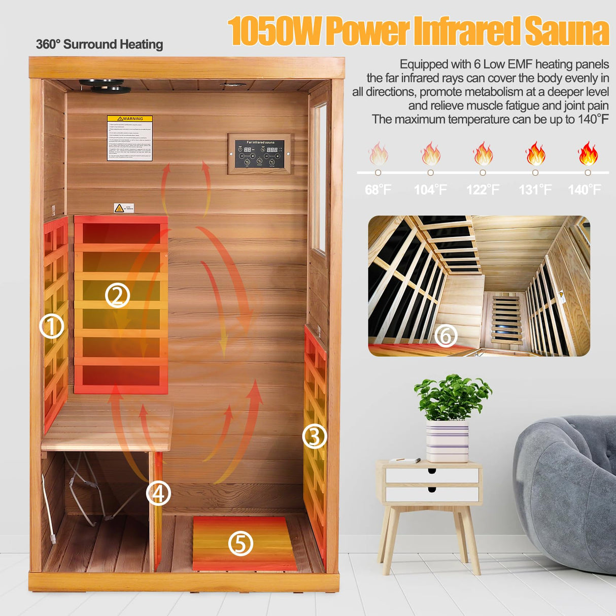 Infrared Home Sauna Room 1 Person Mini Infrared Sauna 1050W Dry Saunas for Home Red Cedar Wooden Indoor Sauna Spa with 6 Low EMF Heaters, Bluetooth Speakers, LED Reading Lamp, Tempered Glass SALUSHEAT