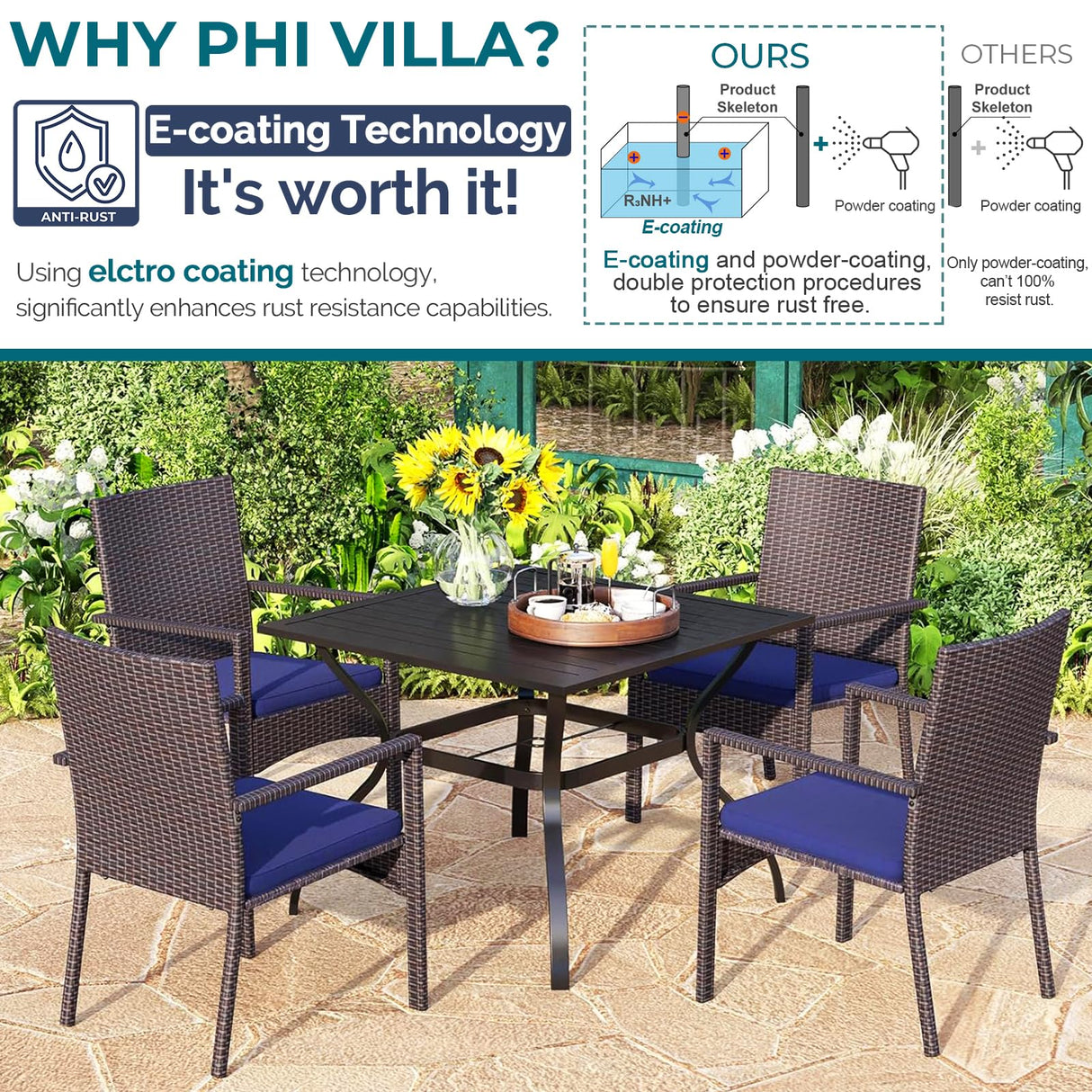 PHI VILLA 5 Piece Outdoor Dining Set with Umbrella, 37" Square Metal Dining Table & 4 Cushioned Wicker Rattan Chairs with 10ft Beige Umbrella for Patio, Deck, Yard, Porch PHI VILLA