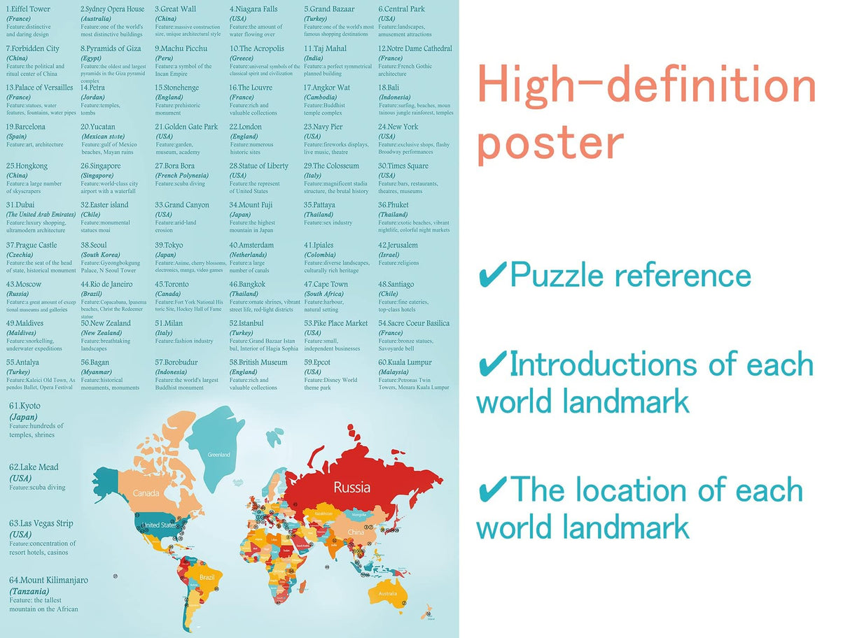 World Landmarks Travel Puzzle 1000 Pieces for Adult, Landscape Scene Jigsaw Puzzle of World Most Visited Tourist Attractions, Travel City Scenic Scenery Poster Jigsaw Puzzles BBOLDIN