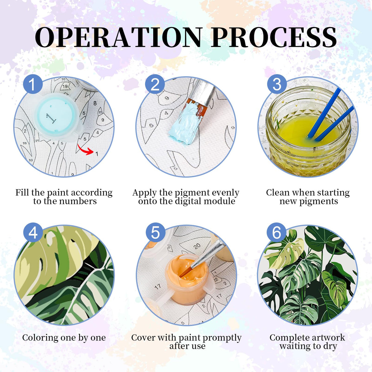 Camocin Framed Paint by Numbers Kit for Adults Beginner & Kids Ages 10-13, Plants Easy Paint by Numbers with Frame, Green Plants Acrylic Adult Painting by Number Kits on Canvas Framed 8 x 12 Inch Camocin