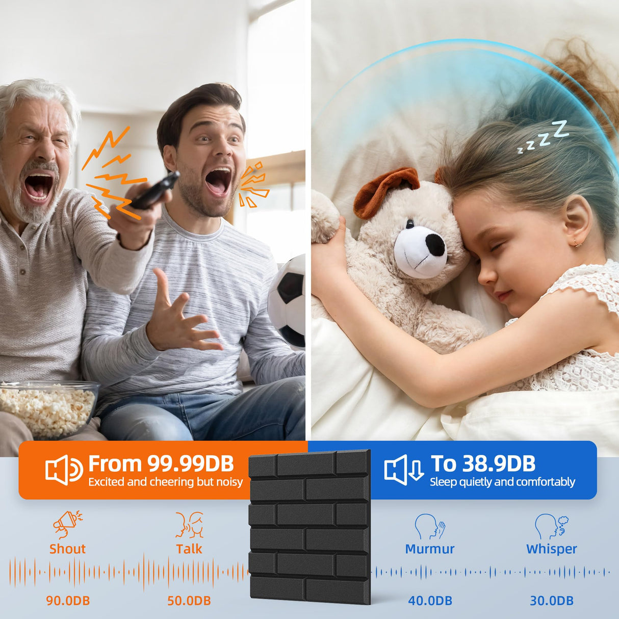 12 Pack Acoustic Panels with Self Adhesive, 12" X 12" X 0.4" High Density Sound Proof Foam Panels for Walls, Soundproof Wall Panels, Brick Sound Absorbing Panels for Home Studio Office Decor - Black NEPIS