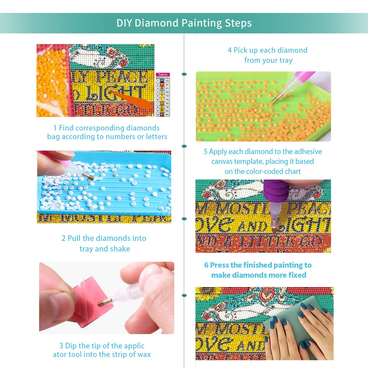 FORLAND Inspirational Diamond Painting Kits for Adults Beginners - 5D DIY Sunflower Full Drill Diamond Kits Painting Crafts for Home Wall Decor, Diamond Art Kits,12x16inch FORLAND