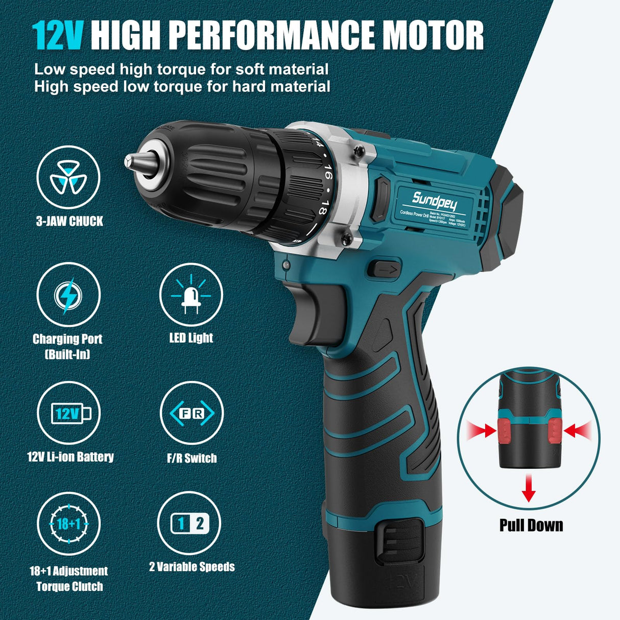 Sundpey Tool Kit 206PCs with Drill - 12V Cordless Power Drill Combo Home Tool Set - Portable Basic General Household Toolbox for Men Women for Garden Office House Repair (Screwdriver Set & Pliers Set) Sundpey