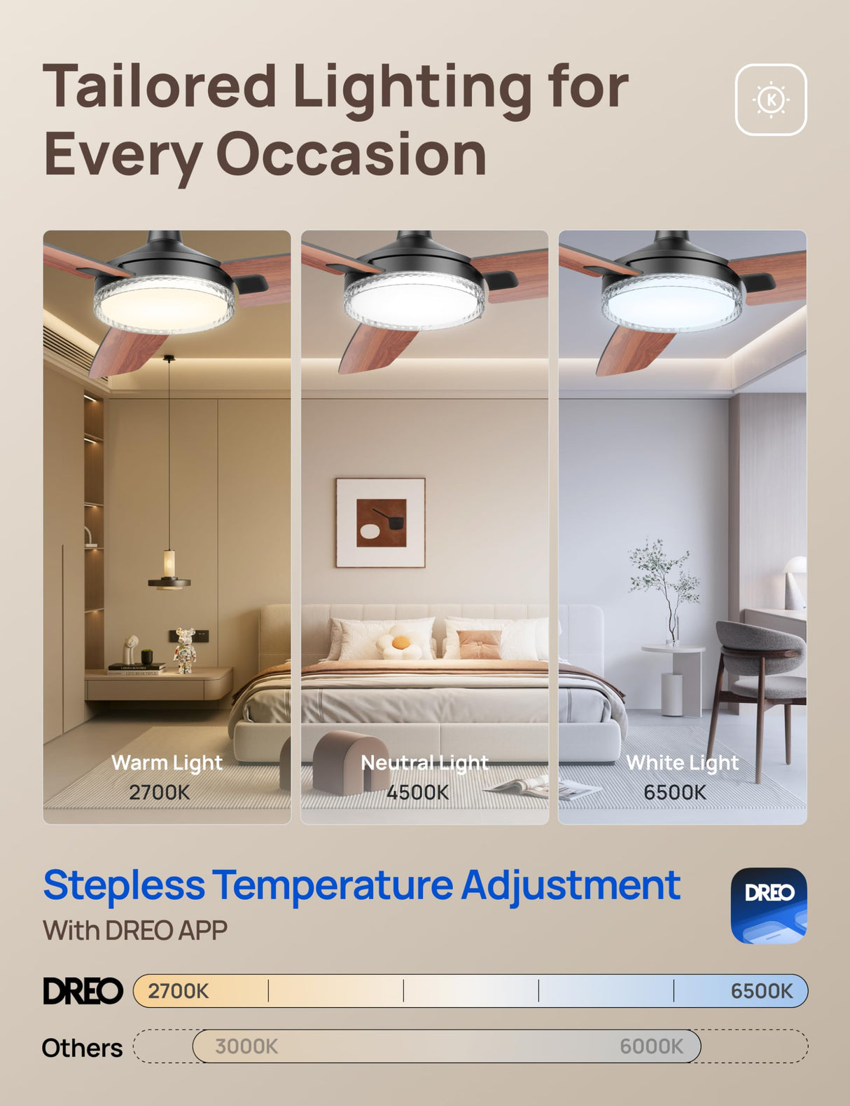 Dreo Smart Ceiling Fans with Lights, 42 Inch Black Ceiling Fan, 12 Speeds & 3 Fan Modes, Stepless Color Tones, Dimmable LED Light, 1-12H Timer, Quiet DC Motor, Remote/APP/Alexa/Wall Switch Control Dreo