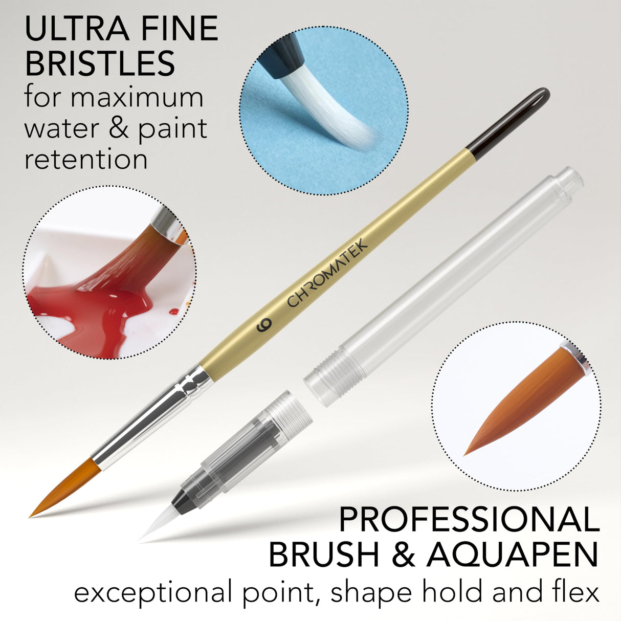 CHROMATEK Watercolor Paint Set, 128 Vivid Colors in Portable Box, With Pad, Brushes and Everything Else you Need to Start Painting, Travel Kit CHROMATEK