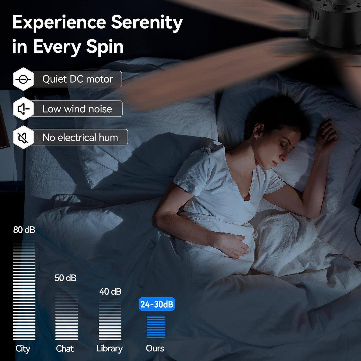 SUNMORY 52" Ceiling Fans with Lights, Smart Ceiling Fan with APP and Remote Control, Reversible DC Motor, Noiseless, Stepless Dimmable, Modern Ceiling Fan for Indoor/Outdoor Use, Black SUNMORY