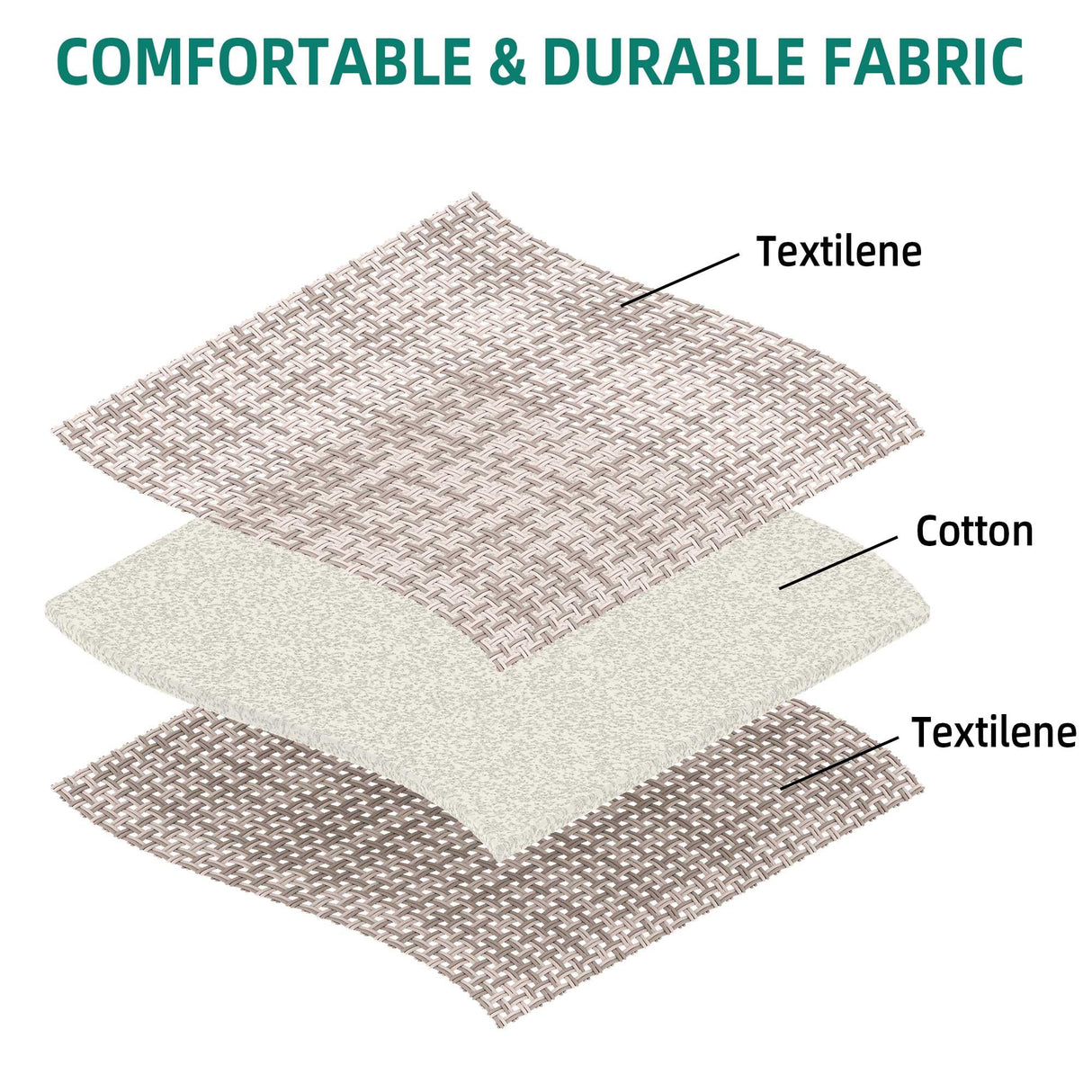 YITAHOME 3-Piece Outdoor Furniture Set, All-Weather Textile Patio Bistro Set with Pillows, Small Patio Conversation Set for Balcony Outside, Outdoor Sling Chairs and Side Table - Brown & Ivory YITAHOME