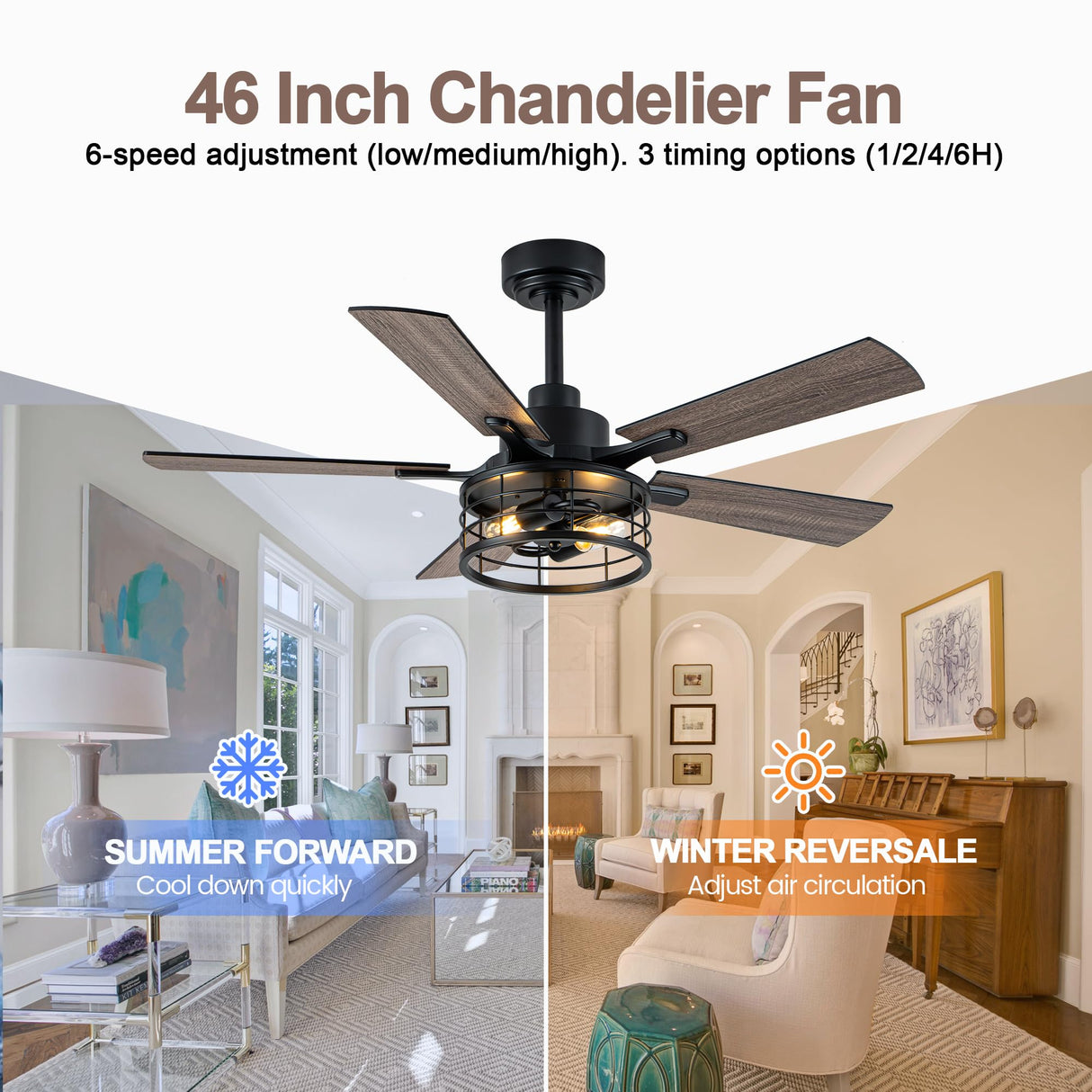 Curve Curio 46 Inch Farmhouse Ceiling Fan with Light and Remote Black Industrial Ceiling Fan Quiet and Reversible DC Motor Rustic Caged Chandelier Fan for Living Room Bedroom Patio Curve Curio