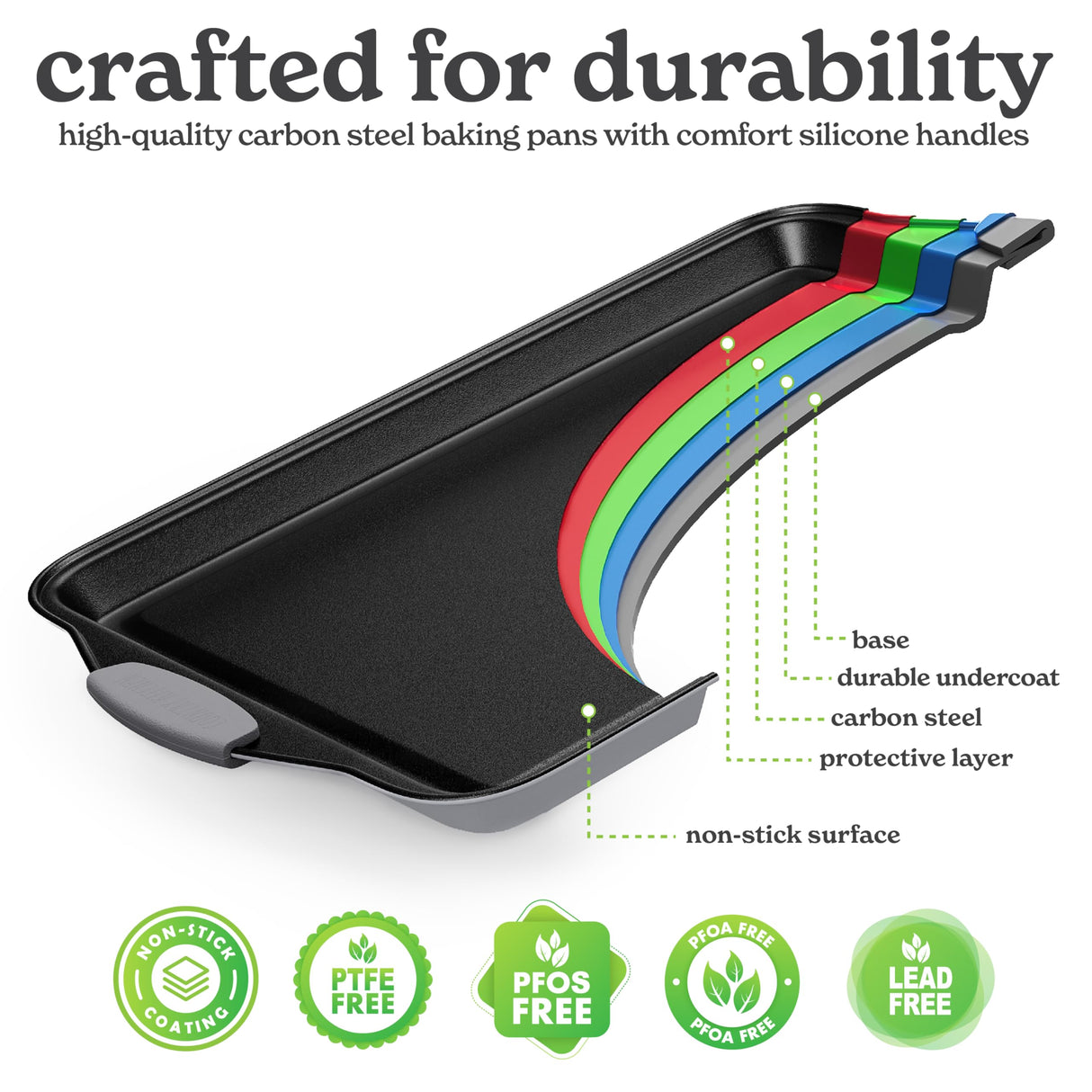 Country Kitchen Nonstick Stackable Bakeware Set - Durable, Easy Release Baking Set, Gray, 10 Pcs Country Kitchen