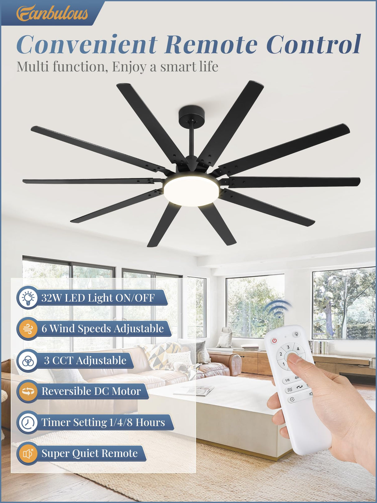 72 inch Large Ceiling Fans with Lights and Remote, Outdoor Black Ceiling Fan with 10 Blades, 32W LED Light 3 CCT, 6 Speed Reversible Quiet DC Motor, Modern Ceiling Fan for Living Room Patio Fanbulous