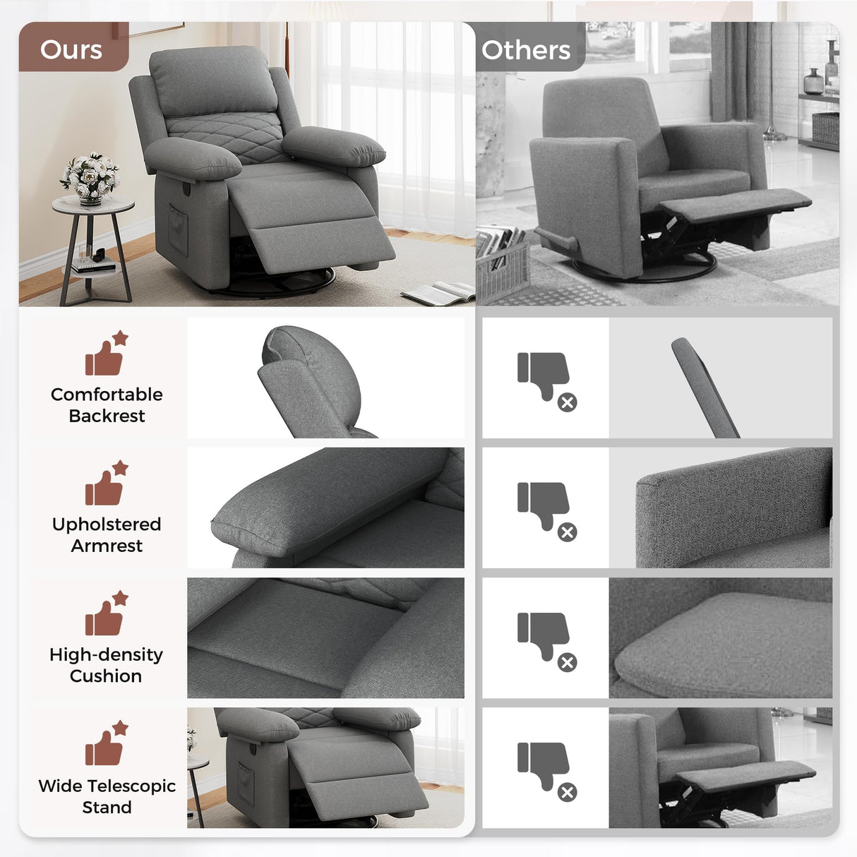Glider Recliner for Adult Indoor Upholstered Lounge Nursery Chair Swivel Single Sofa with Side Pockets for Living Room Bedroom(Grey) Amopatio