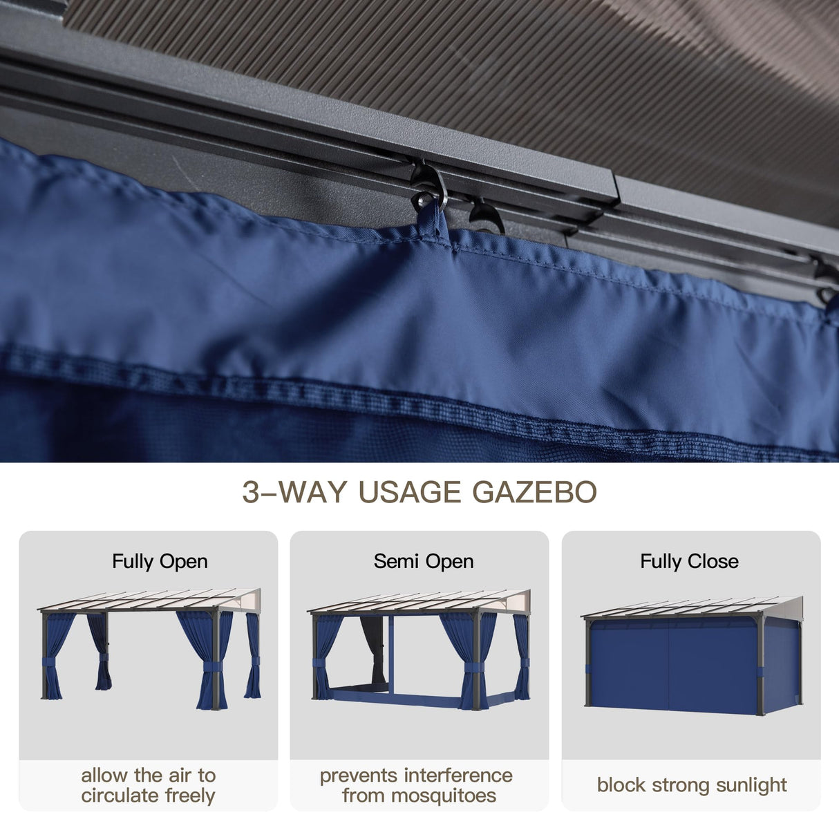 Trumbeak 10’ x 14’ Gazebo for Patio,Wall Mounted Gazebo with Sloping Polycarbonate Roof,Outdoor Gazebo w/Netting & Curtain,Aluminum Frame Hardtop Gazebo for Garden,Deck,Backyard,NavyBlue Trumbeak