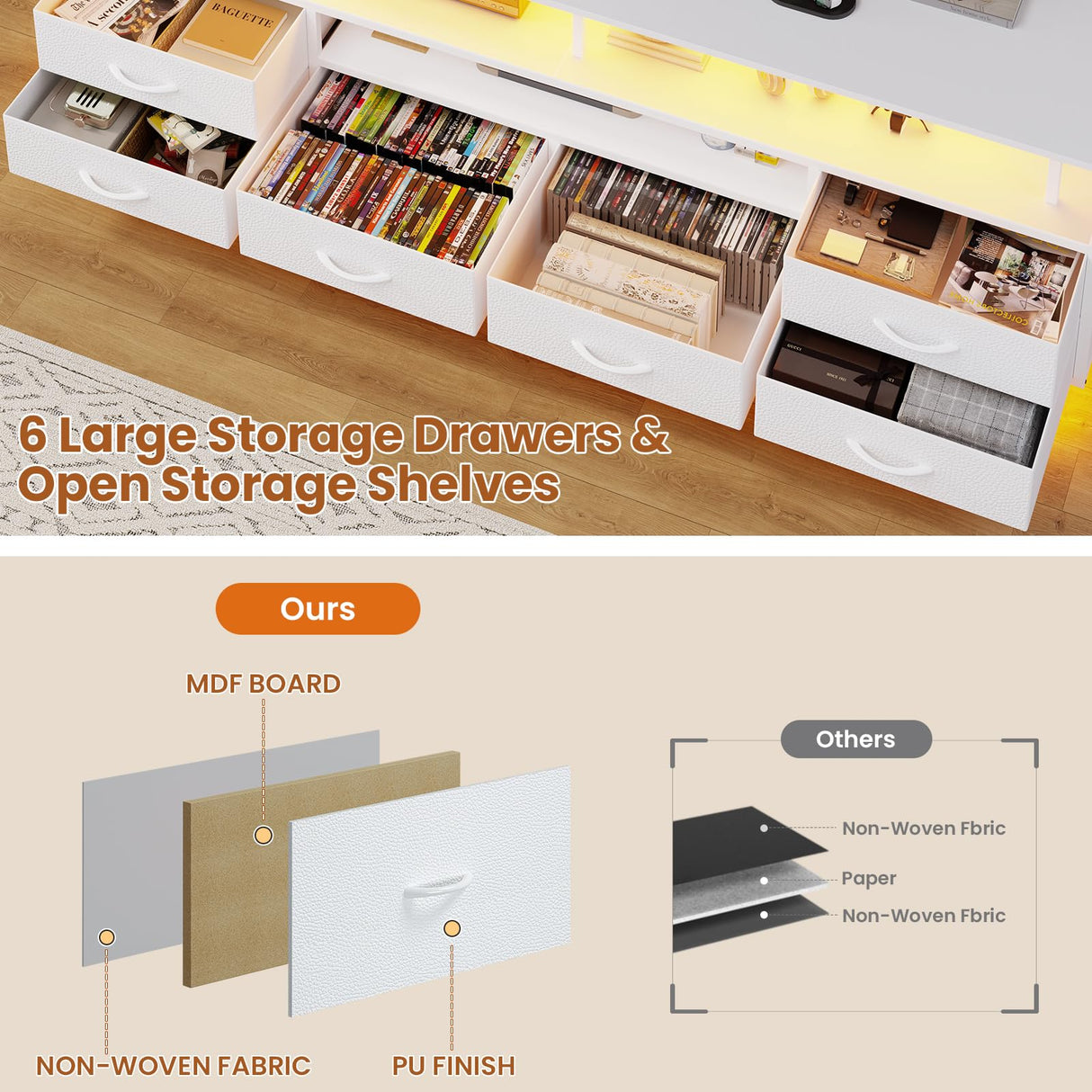 BTHFST LED TV Stand with Power Outlets for 65 70 Inches TVs, Entertainment Center with Open Shelves & 6 PU Fabric Drawers, TV Media Console Table for Living Room, Bedroom, White BTHFST
