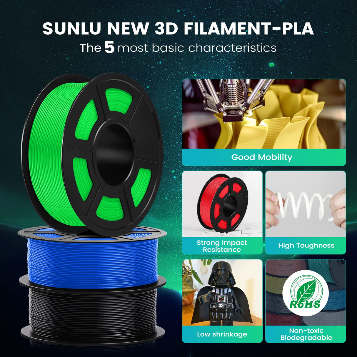 SUNLU 10KG PLA Filament Bundle 1.75mm, 3D Printer Filament, Dimensional Accuracy +/- 0.02 mm,1kg Spool, 10 Rolls, Black+White+Grey+Transparent+Blue+Green+Orange+Red+Pureyellow+Cyan SUNLU