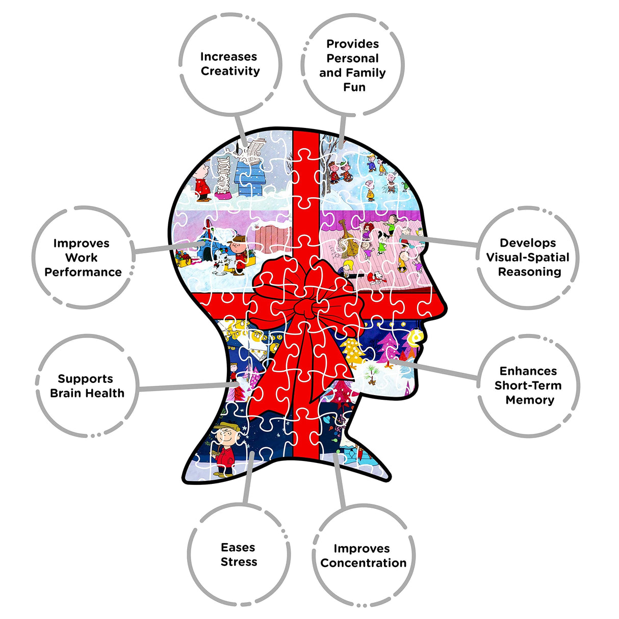 AQUARIUS Peanuts Charlie Brown Puzzle (1000 Piece Jigsaw Puzzle) - Glare Free - Precision Fit - Officially Licensed Peanuts Merchandise & Collectibles - 20 x 28 Inches AQUARIUS