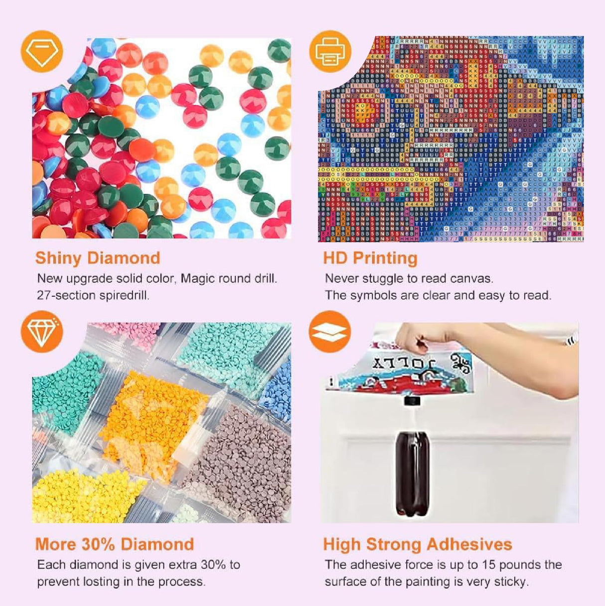 Christmas Diamond Painting Kits for Adults - Christmas Train Diamond Art Kits for Adults Beginner, DIY 5D Full Round Drill Diamond Painting Gem Art for Home Wall Decor (14 x 14 Inch) Fotasmua