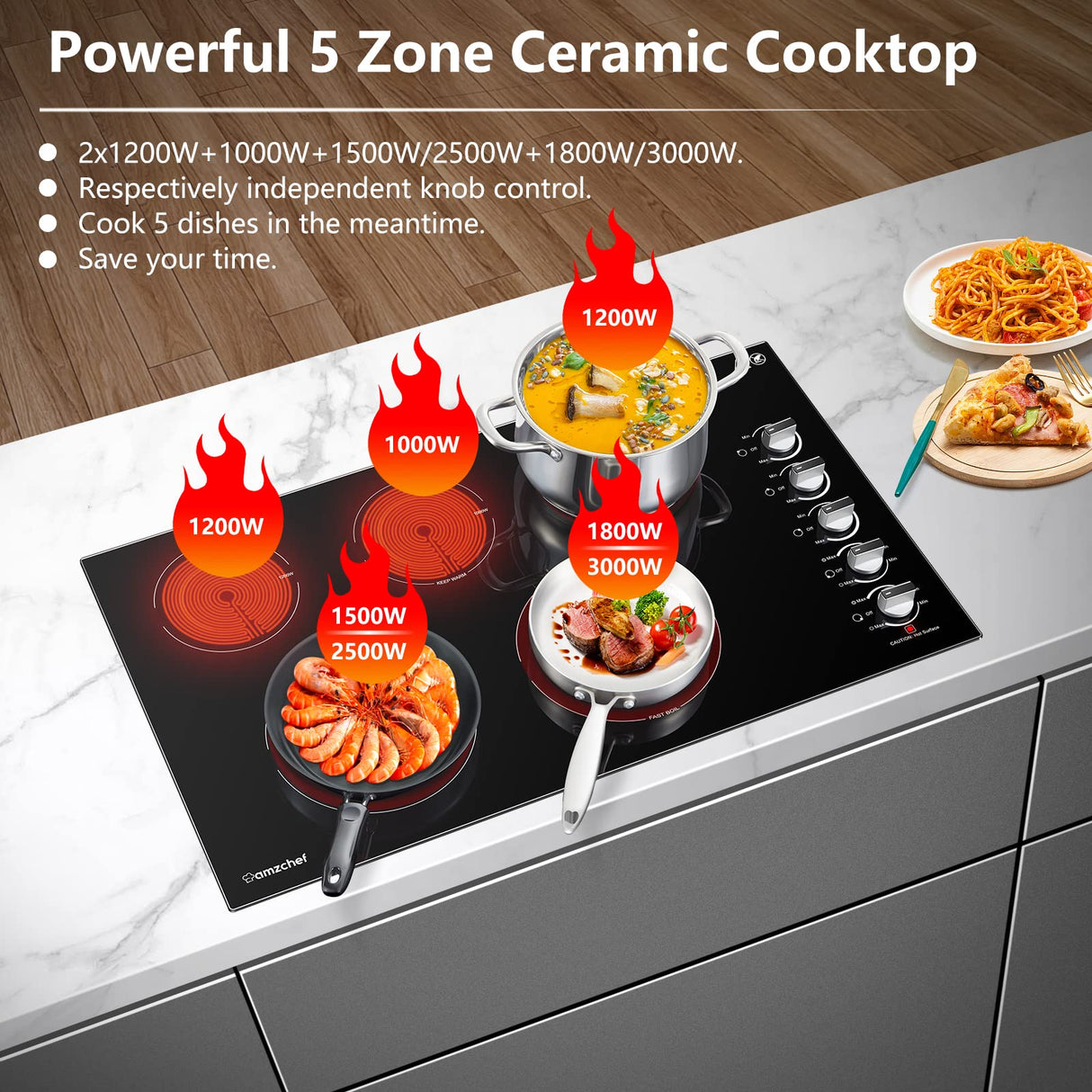 AMZCHEF Electric Cooktop 36 inch Built-in Electric Stove Burner with 5 Burners,8900W Power Control by Knob,Ceramic Electric Stove with Hot Surface Indicator,220V-240V amzchef