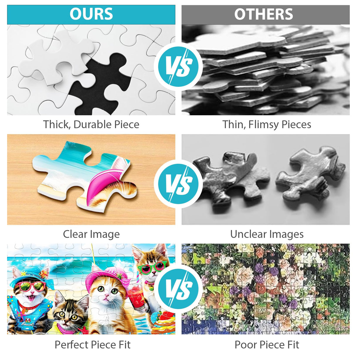 Puzzles for Kids Ages 4-8 6-8 8-10 Year Old and Seniors - Funny Cats Puzzle Beach Kitten Jigsaw Puzzles, 100 Piece Puzzle for Toddler Children Learning Educational Puzzles Toys for Boys and Girls Jeacirio