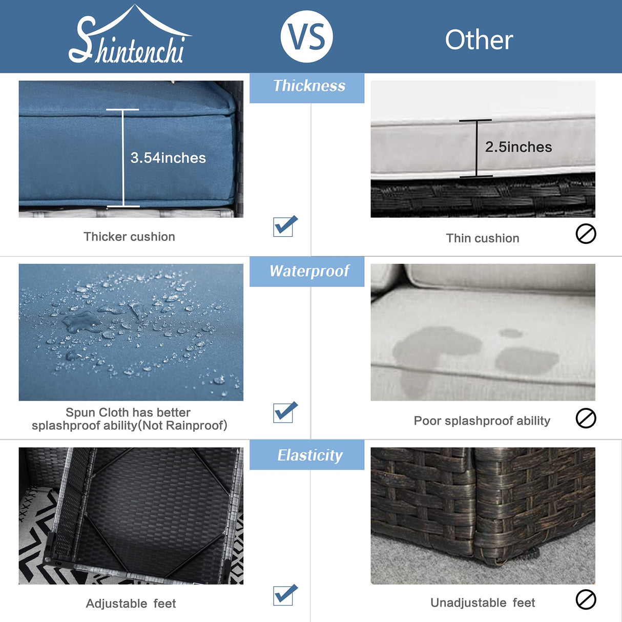 Shintenchi 3 Pieces Patio Furniture Set,All-Weather Rattan Patio Conversation Set,Outdoor Sectional Silver Wicker Patio Couch with Washable Cushions and Glass Coffee Table(Navy Blue) Shintenchi