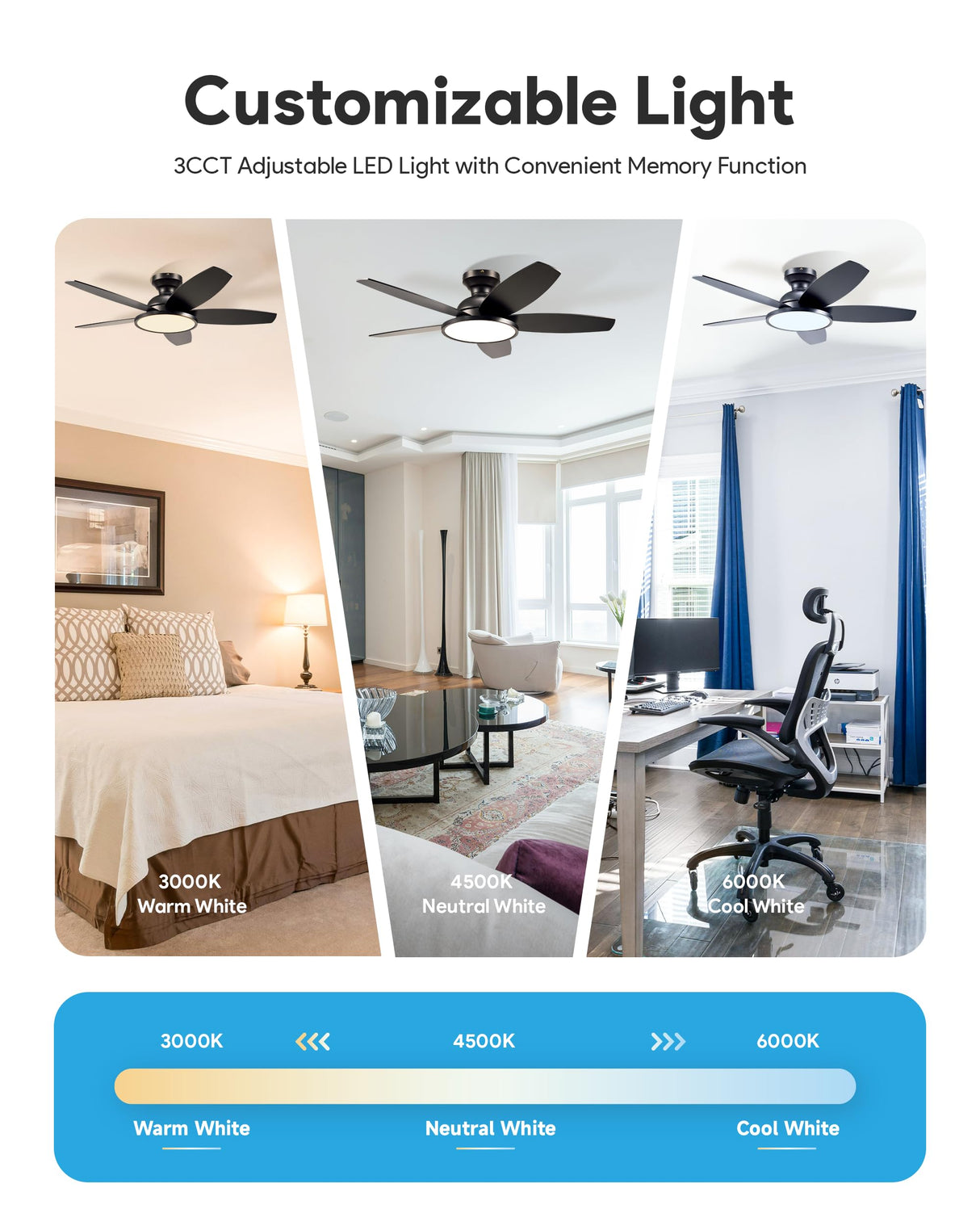 VONLUCE Ceiling Fans with Lights, 42 Inch Ceiling Fan and Remote, Full-spectrum LED Light, 3CCT, 6-Speeds Noiseless Reversible DC Motor, Modern Flush Mount Ceiling Fan for Farmhouse Bedroom Indoor VONLUCE