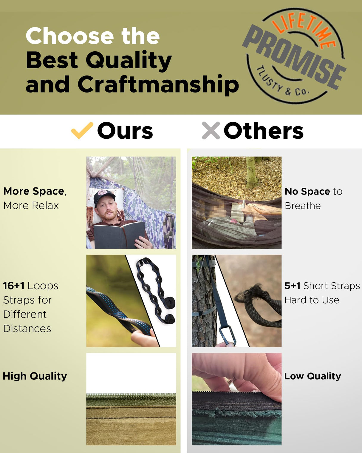 Sunyear Camping Hammock, Portable Single & Double Hammock with Net, 2 Person Hammock Tent with 2 * 10ft Straps, Best for Outdoor Hiking Survival Travel Sunyear