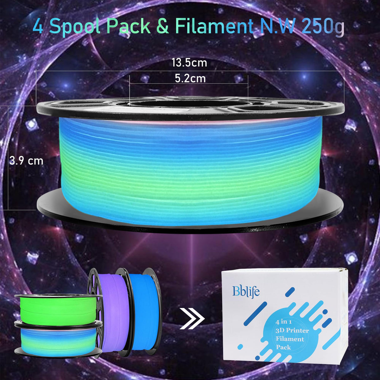 BBLIFE Glow in Dark PLA 3D Filament Bundle, 4 Popular Dark Luminous Colors: Glowing in Dark Green, Purple, Blue, Rainbow, Each Spool 0.25kg, 4 Spools, Total 1.75mm 1KG Fluorescent 3D Printer Material Bblife