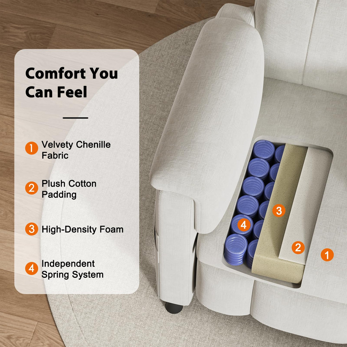 Pipishell Power Recliner Chairs for Adults, Recliner Chair with Remote, Adjustable Recline/Footrest, Chenille Fabric, High Back, Thick Seat Cushion, Small Recliner for Living Room, Home Theater, White Pipishell