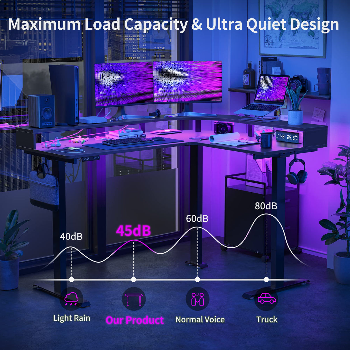 FEZIBO L Shaped Standing Desk with Arc LED & Power Outlet, Exclusive Uprated 3 Motors Support 330LBS, Electric Height Adjustable L Shaped Desk with Large Monitor Stand, for Gaming Office, Black FEZIBO