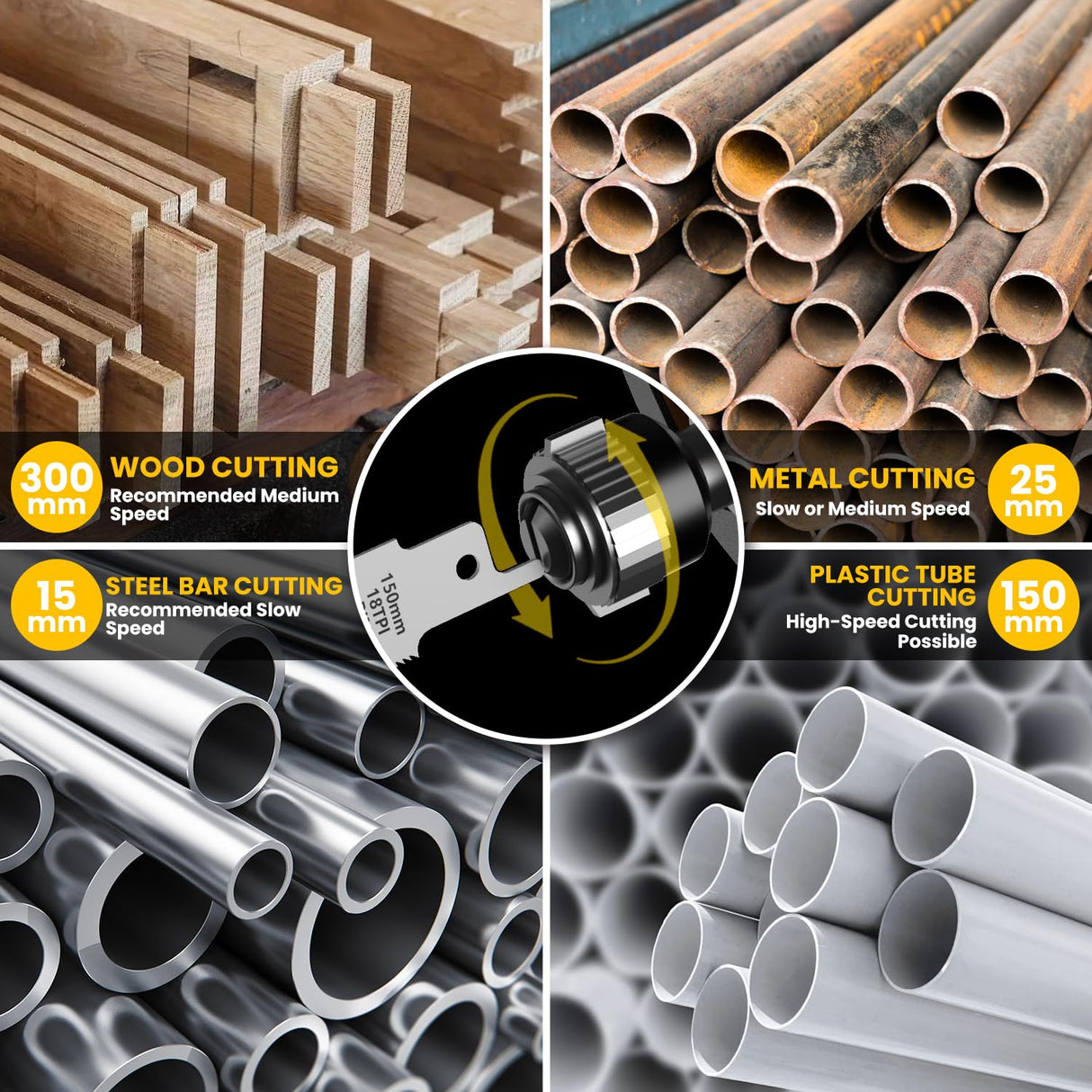 Cordless Reciprocating Saw for DeWalt 20V Battery, 3 Variable Speed 0-3500 Brushless Recipro Saw, Tool-free Blade Change, 4 Saw Blade Potable Recipro Saw kit for Wood/Metal/PVC Cuts - Tool Only YAWV