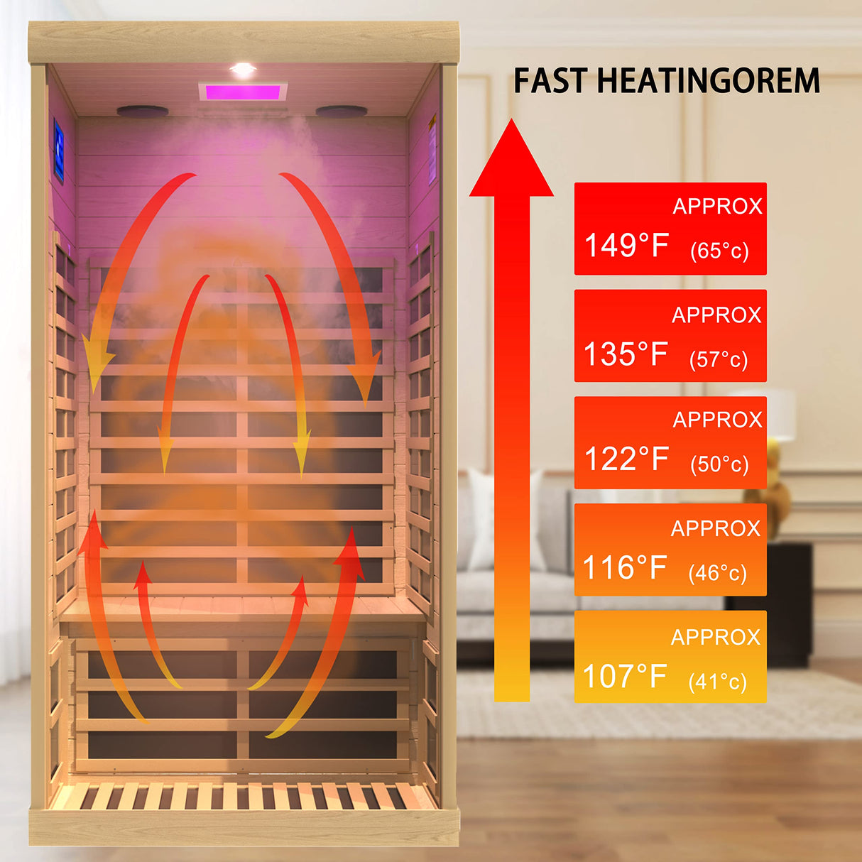 LTCCDSS Infrared Sauna, 1-2 Person Far Infrared Sauna for Home, with 1350W, APP Control Panel, 7 Low EMF Heaters, Bluetooth Speakers, 1 LED Reading Lamp and 2 Color Lights Hemlock Wood Sauna Room LTCCDSS