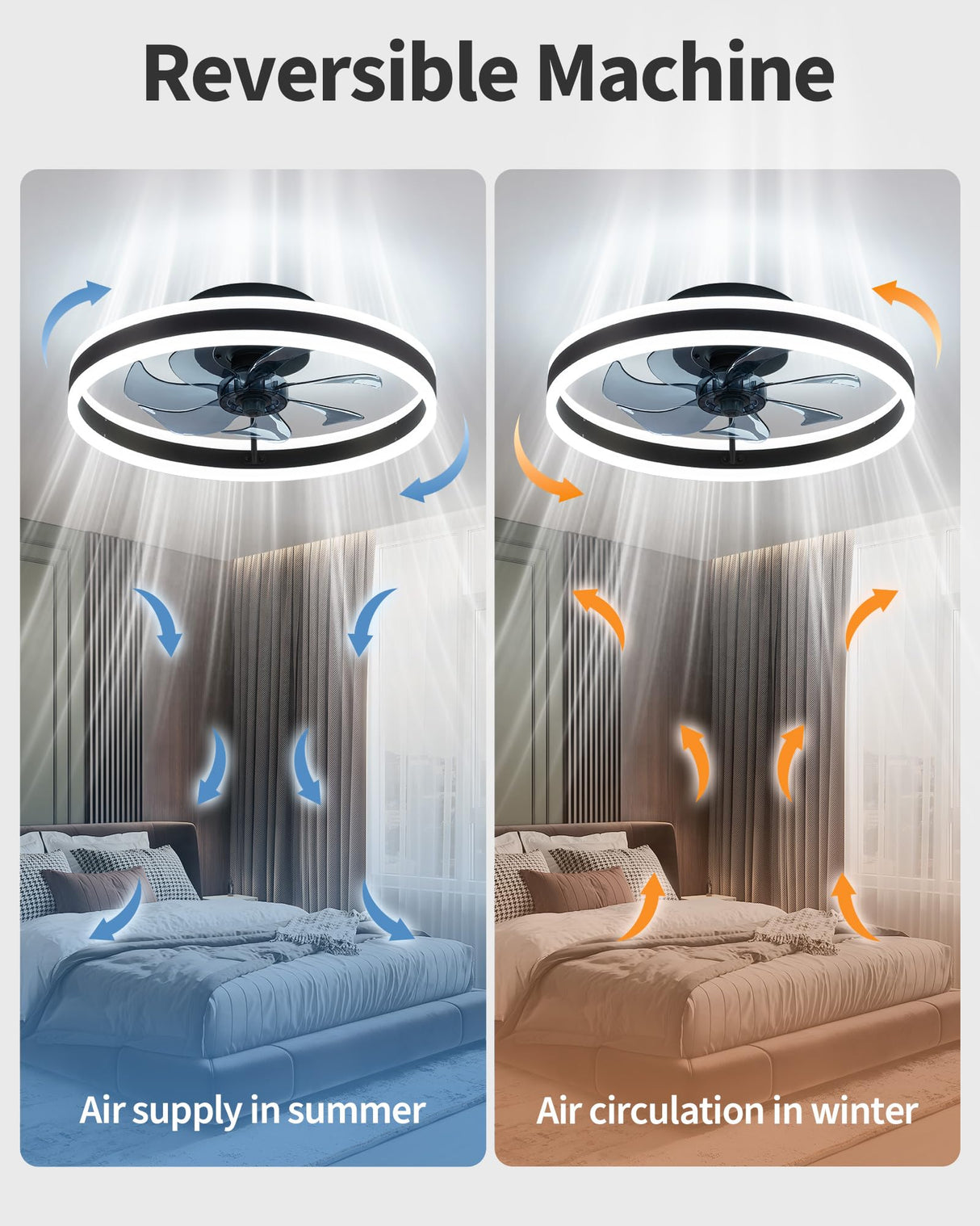KDG 15.8" Low Profile LED Ceiling Fans with Light, Reversible Flush Mount with Remote and 6 Winds Speeds Fan Lighting, 3 Colors Dimmable for Bedroom, Living Room, Kids, Dinning Room, Kitchen (Black) KDG
