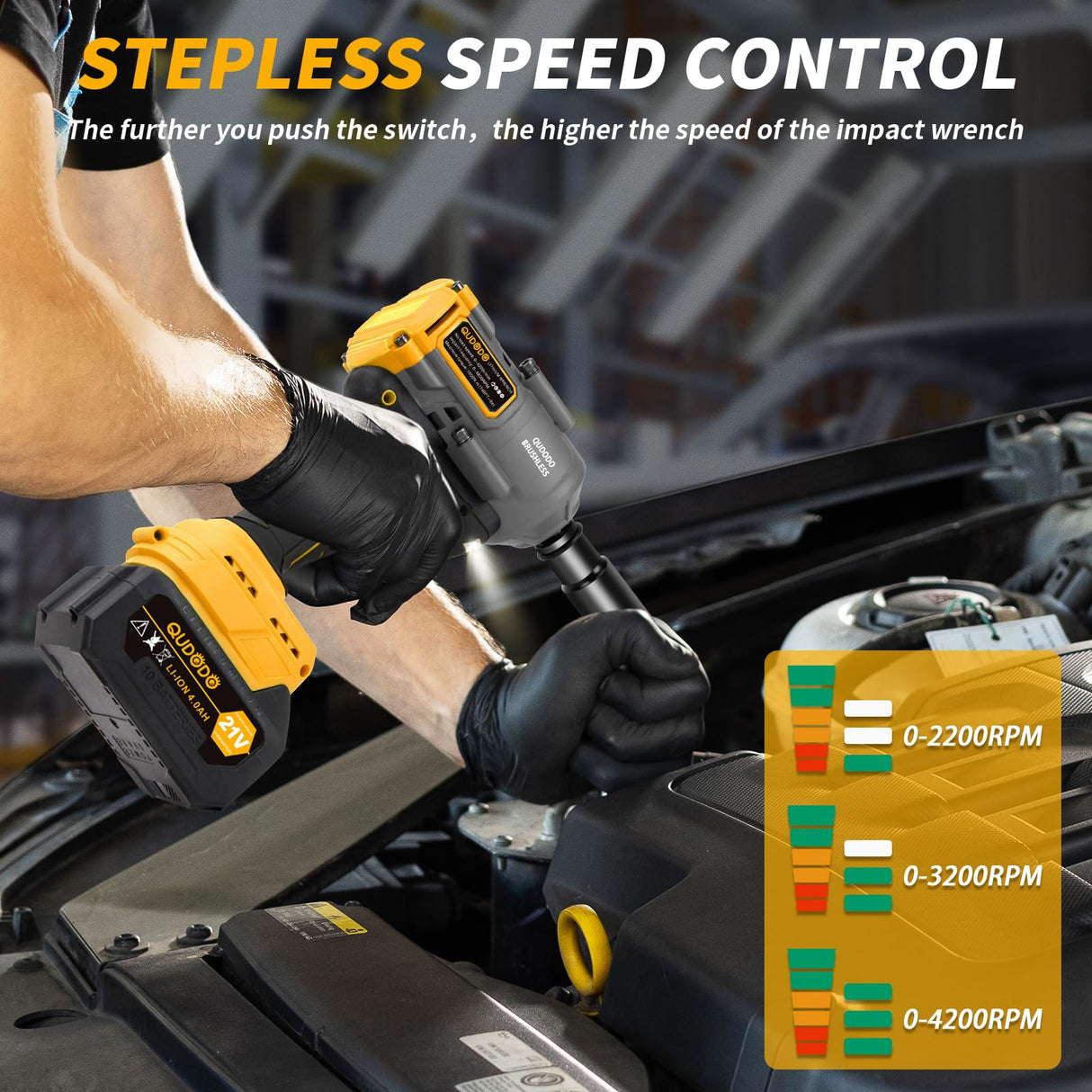 Qudodo 1000N.m 1/2" Impact Gun, 740ft-lbs 21V Cordless Impact Wrench with 2 x 4.0Ah Batteries 5 x Sockets, Power High Torque Pistolas llave De Impacto for Truck Car Mower Home Qudodo