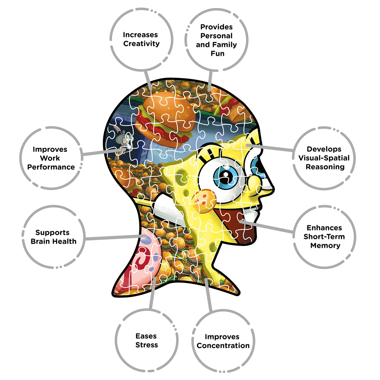 AQUARIUS SpongeBob SquarePants Puzzle (500 Piece Jigsaw Puzzle) - Officially Licensed SpongeBob Merchandise & Collectibles - Glare Free - Precision Fit - 14 x 19 Inches AQUARIUS