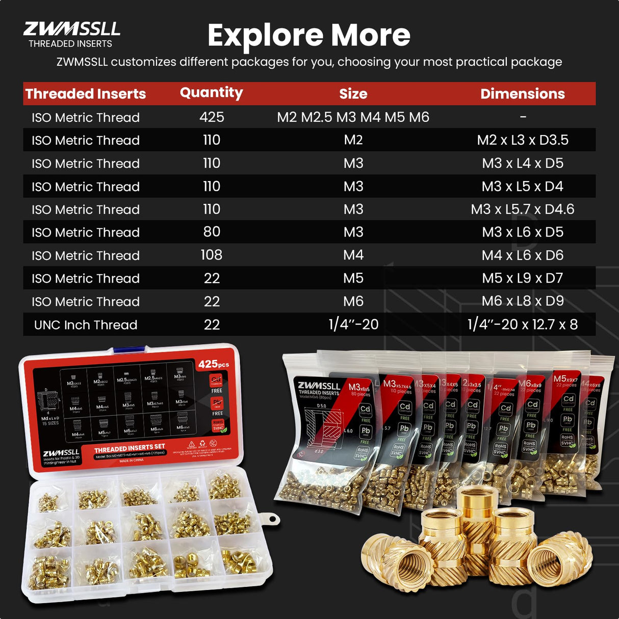 Zwmssll 1/4'' Threaded Inserts,1/4-20 Heat Set Insert,22 Pieces 1/4 20x12.7x8 Knurled Nuts,Brass Threaded Inserts for Plastic and 3D Printing Components ZWMSSLL