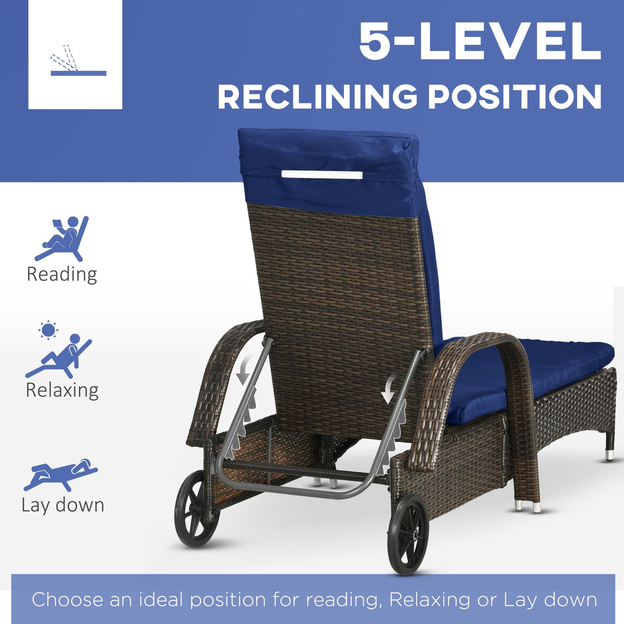 Outsunny Wicker Outdoor Chaise Lounge Set of 2, 5-Level Adjustable Backrest PE Rattan Pool Lounge Chair with Wheels, Cushion & Headrest, Brown and Dark Blue Outsunny