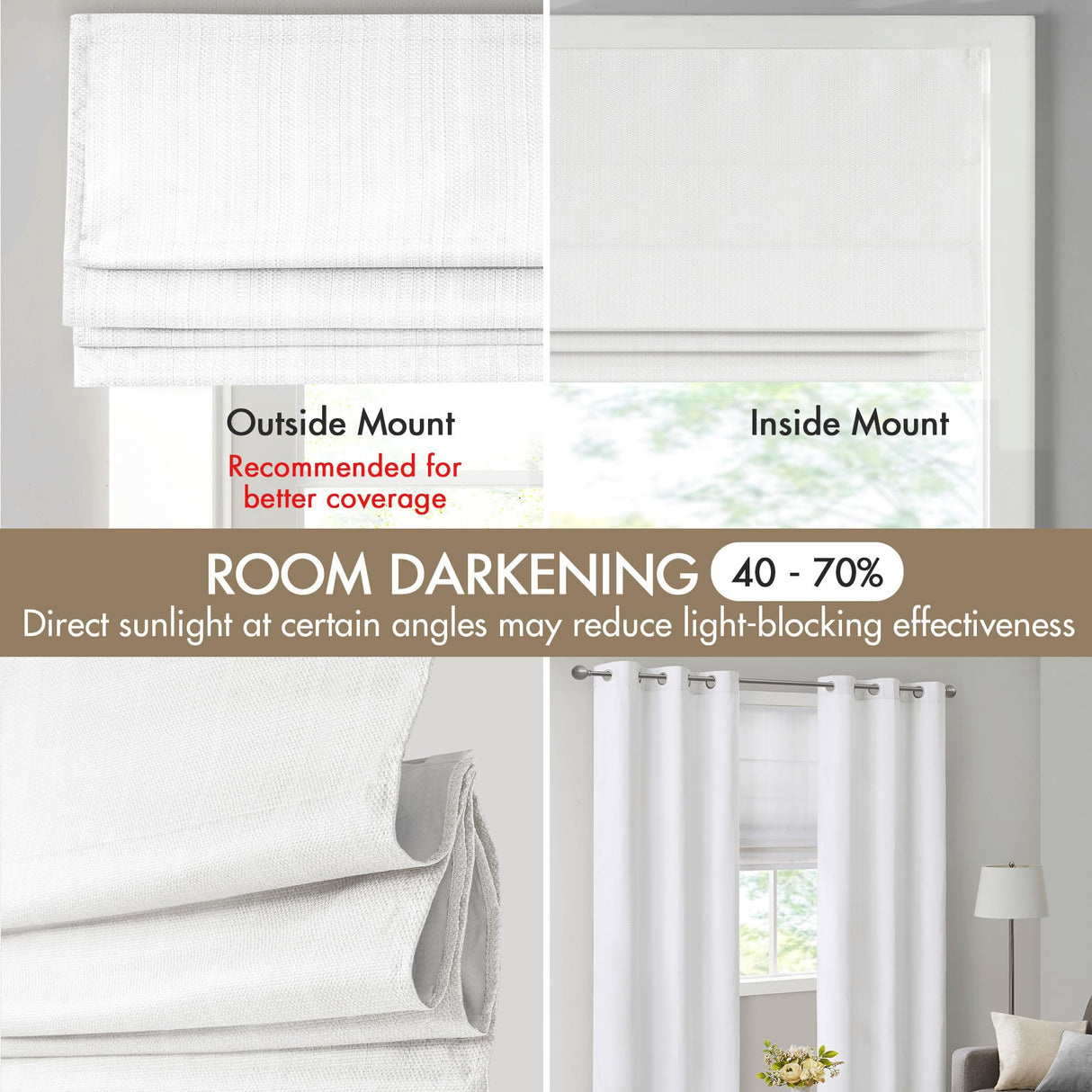 Madison Park Galen Cordless Roman Shades - Fabric Privacy Single Panel Darkening, Energy Efficient, Thermal Insulated Window Blind Treatment, for Bedroom, Living Room Decor, 33" x 64", White Madison Park