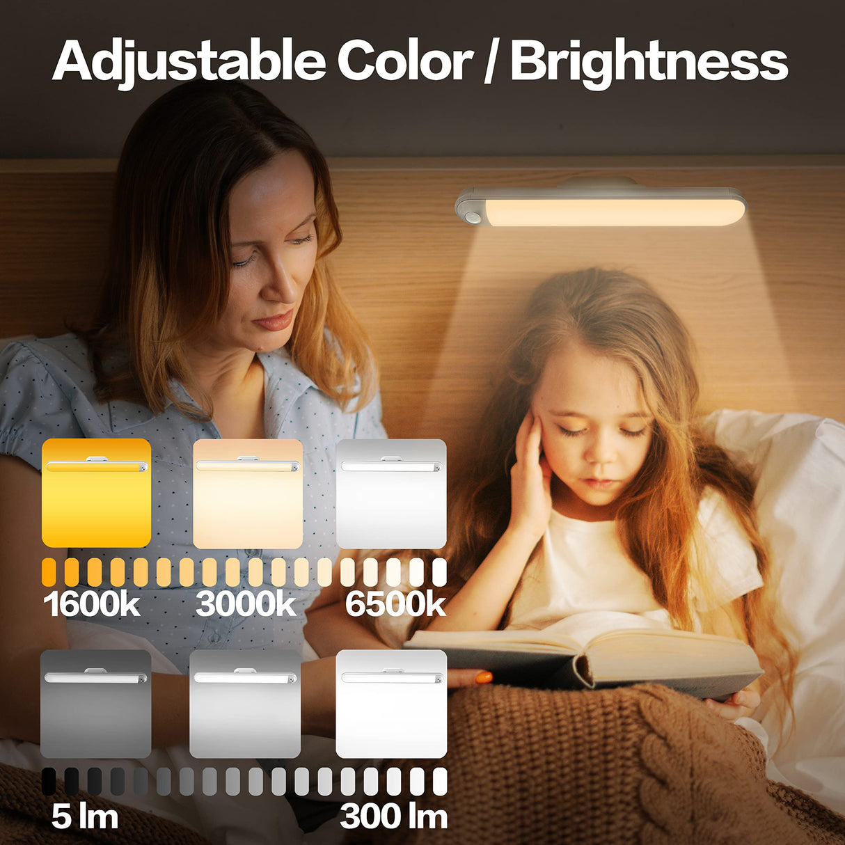 Wall Reading Light – 3 Color Modes 3000mAh Rechargeable Long Battery Life, Bunk Bed Lights, Headboard Lamp, Wireless Stick on Led Dimmable Touch Light Bar for Kids Desk 1600K/3000K/6500K Lighting KAGWON