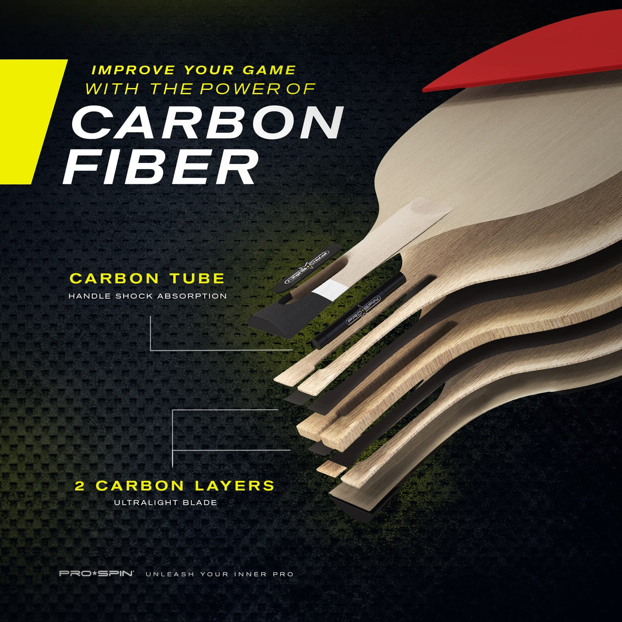 PRO SPIN Ping Pong Paddles - Professional Level Table Tennis Rackets with Carbon Fiber for Superior Control | 7-Ply Blade, Premium Rubber, 2.0mm Sponge | Includes Protector Case (Red (2-Pack)) PRO SPIN