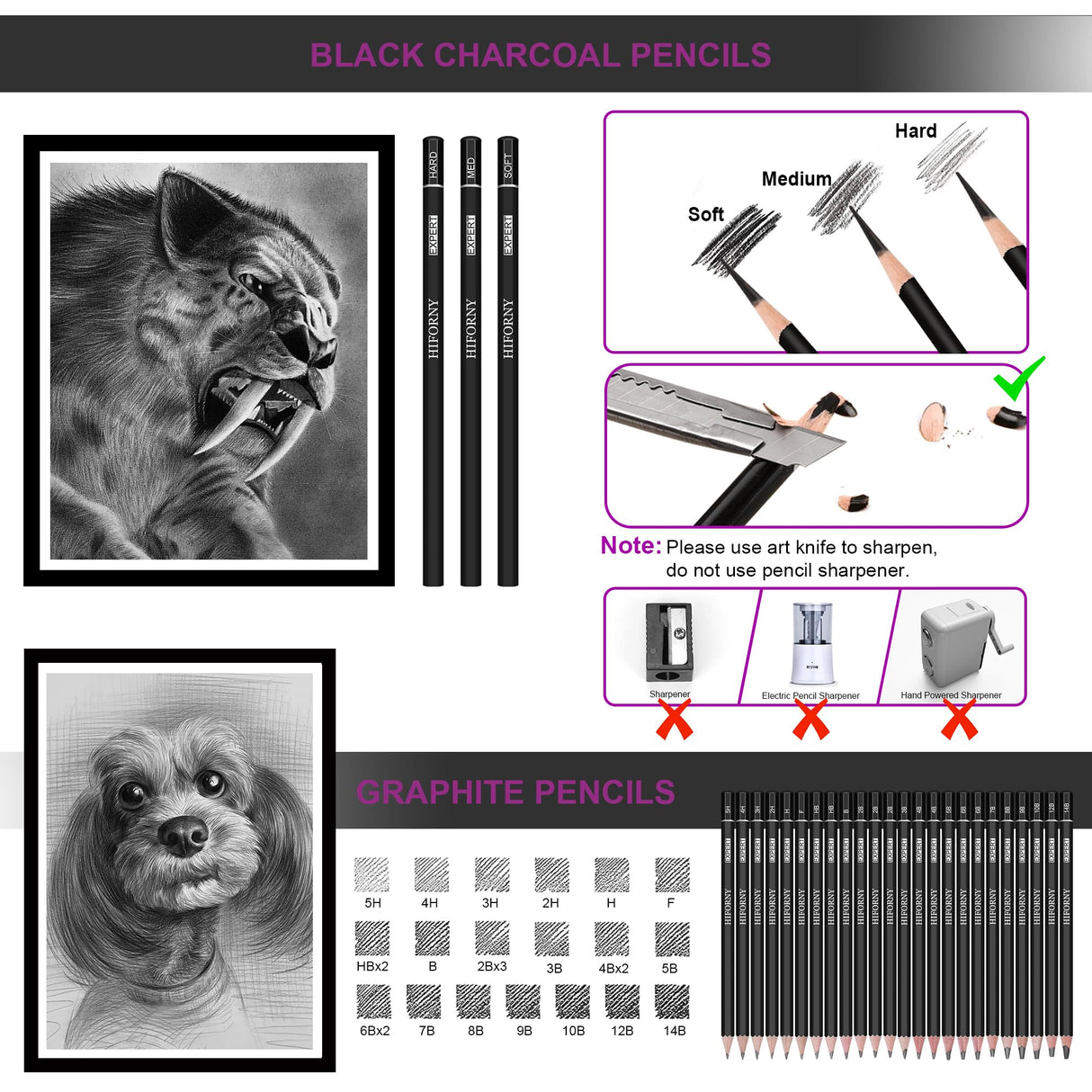 HIFORNY 36 PCS Sketching Drawing Pencil Set,Sketch Pencils Art Supplies with Graphite,Charcoal,Blending Tools,Accessories,Drawing Kit for Adults Artists in Canvas Roll Up Case HIFORNY