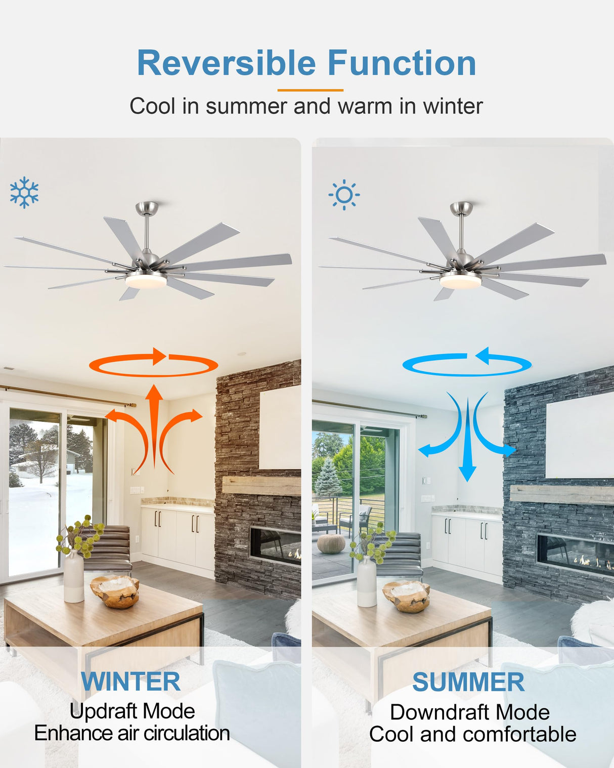 POCHFAN 72 inch Ceiling Fans with Lights and Remote, Large Ceiling fan with 9 Wooden Blades for Kitchen Living Room Indoor or outdoor Patio,Quiet 3 CCT,6 Speed, Brushed Nickel POCHFAN