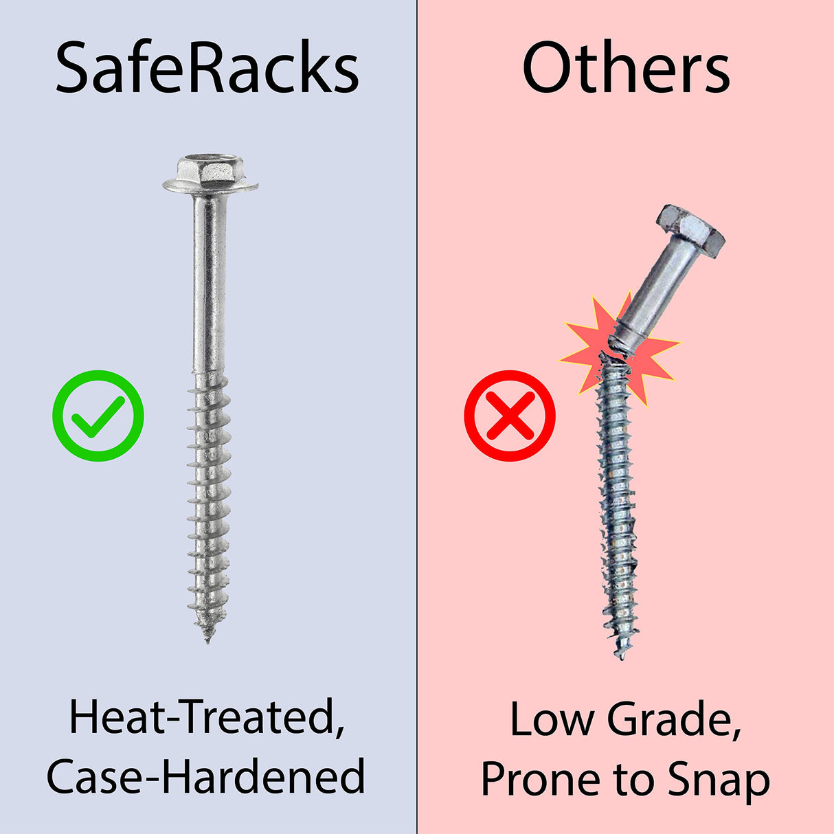 SafeRacks 4x6 Overhead Garage Storage Rack - Height Adjustable Steel Overhead Storage Rack - 500 Pound Weight Capacity (White, 24"-45") SafeRacks