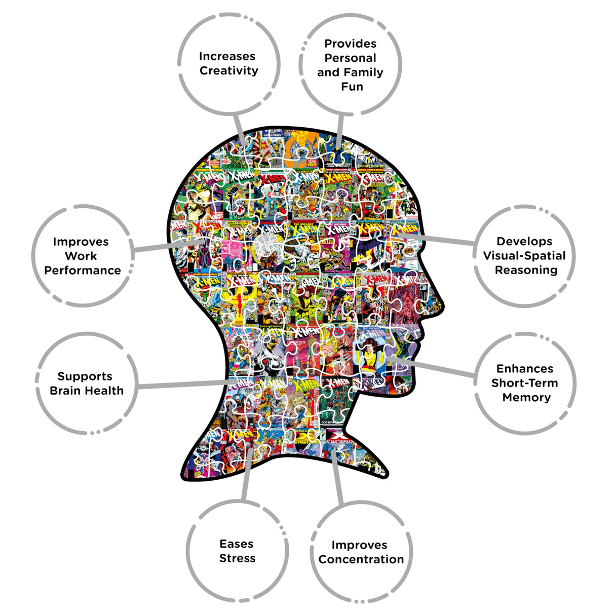 AQUARIUS Marvel X-Men Covers 1000 Piece Jigsaw Puzzle (1000 Piece Jigsaw Puzzle) - Glare Free - Precision Fit - Officially Licensed Marvel Merchandise & Collectibles - 20x28 Inches AQUARIUS