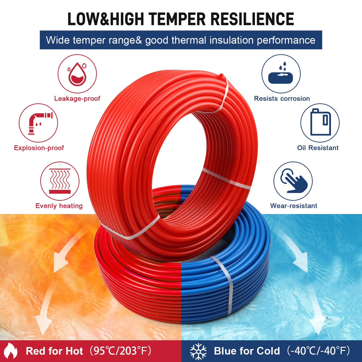 PEX Pipe 1/2 Inch 300ft 2 Rolls PEX Tubing EVOH PEX-B Pipe Non Oxygen Barrier Durable Leakage-Proof Flexible for Residential Water Lines in Homes PEX Radiant Heat Tubing(Red+Blue) Likeem